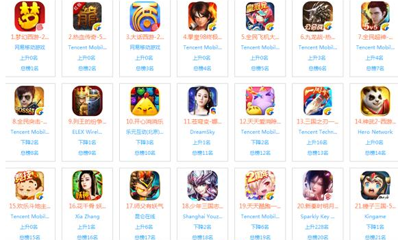 2015年9月17日中国iOS收入榜截图