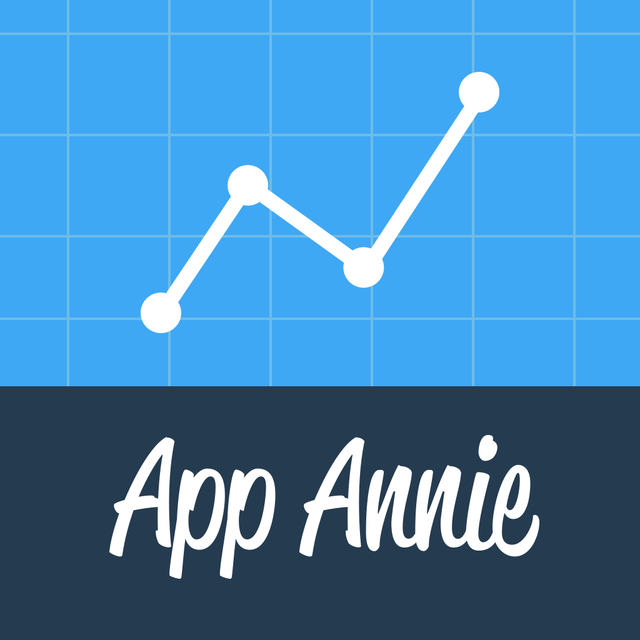 App Annie 6月国内ios收入榜70%都有IP 要包揽前十？
