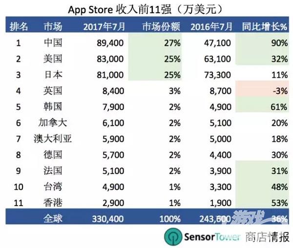 App-Store-shouru.jpg