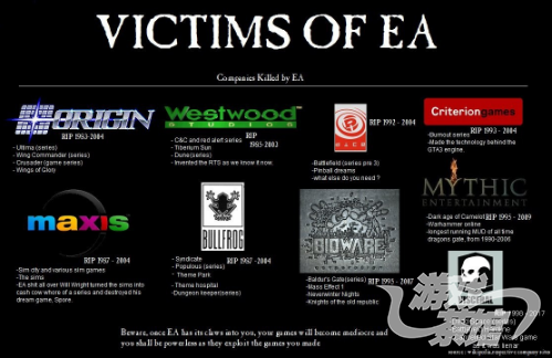 VICTIMES OF EA.png