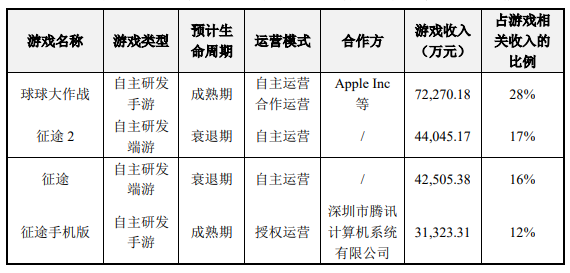 QQ截图20180703165636.png